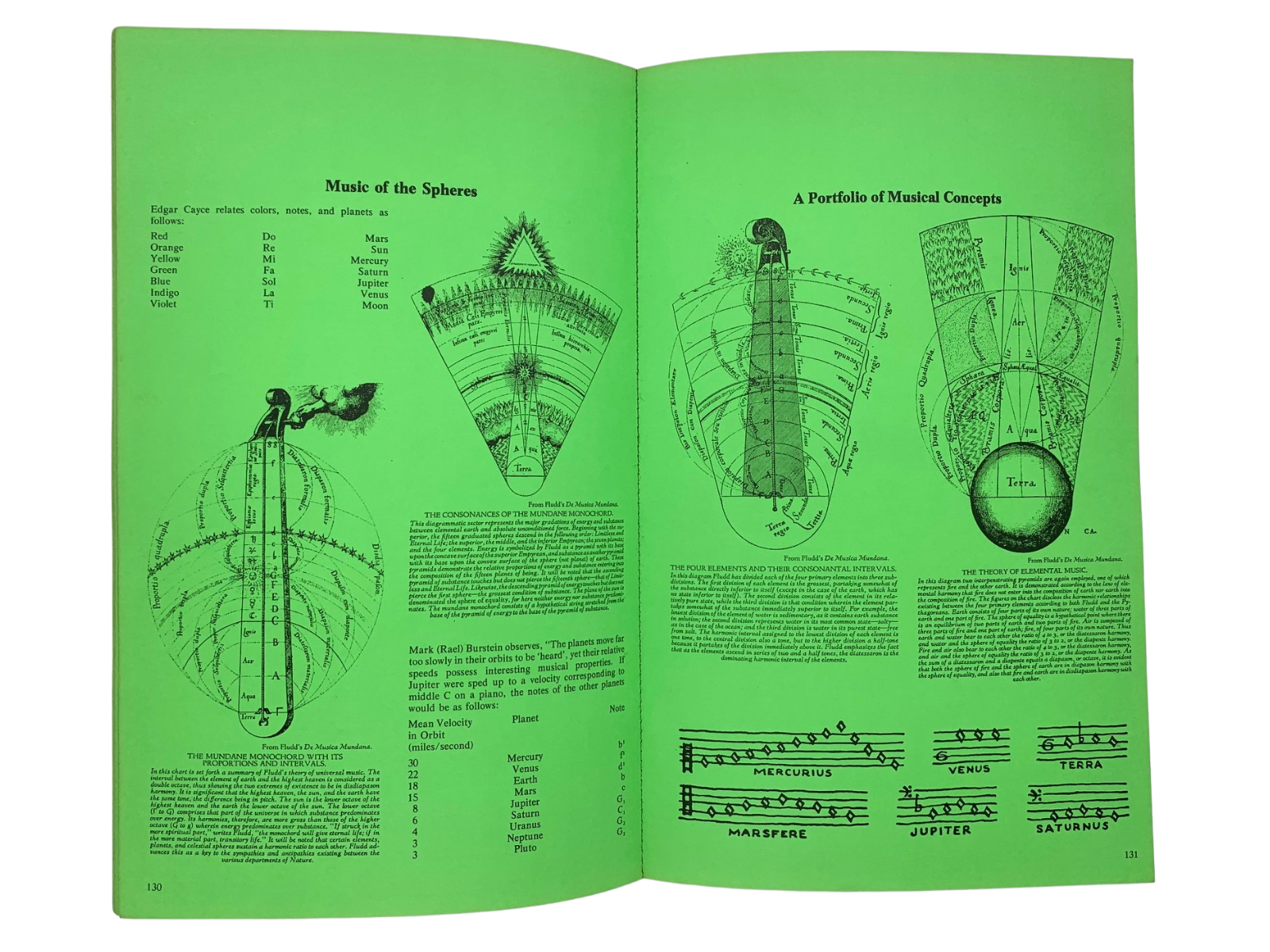 The Rainbow Book | F. Lanier Graham